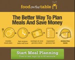 Free Meal Planning Website