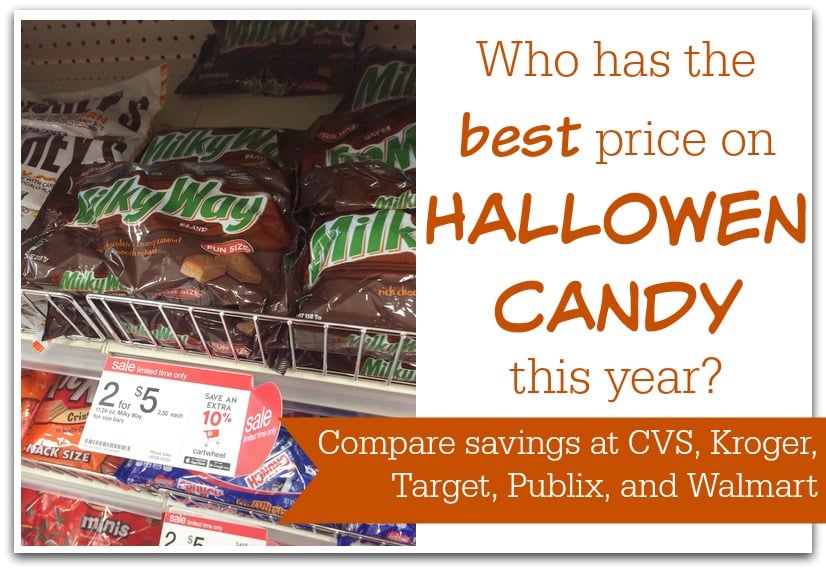 halloweencandybestprice2014