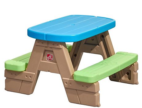 fisherpricetable