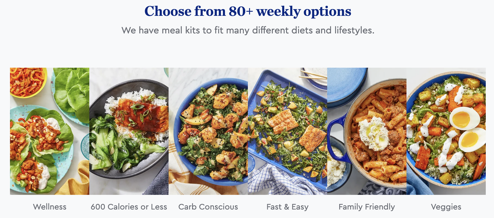 blue apron meals
