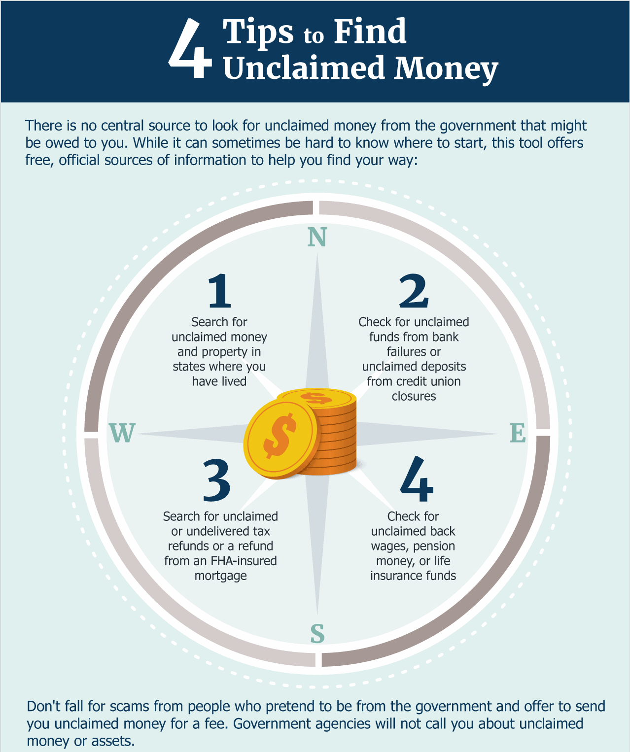 unclaimed money