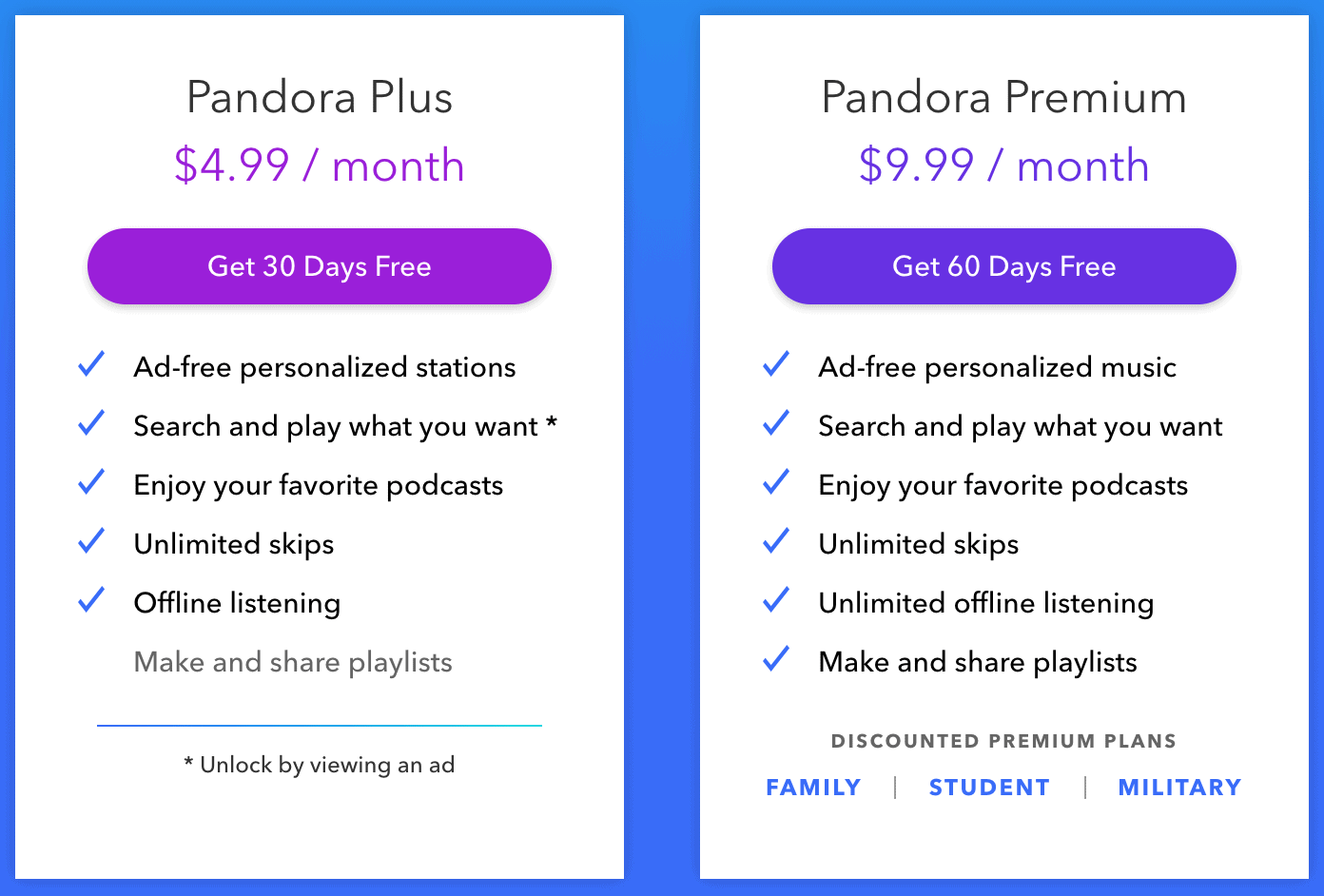 pandora plan options
