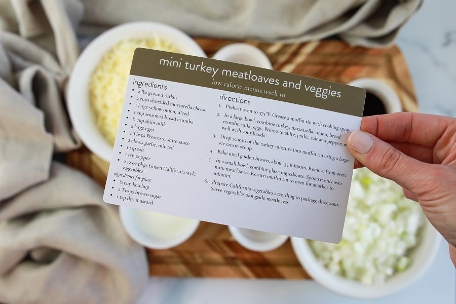 Turkey Meatloaf Recipe Card