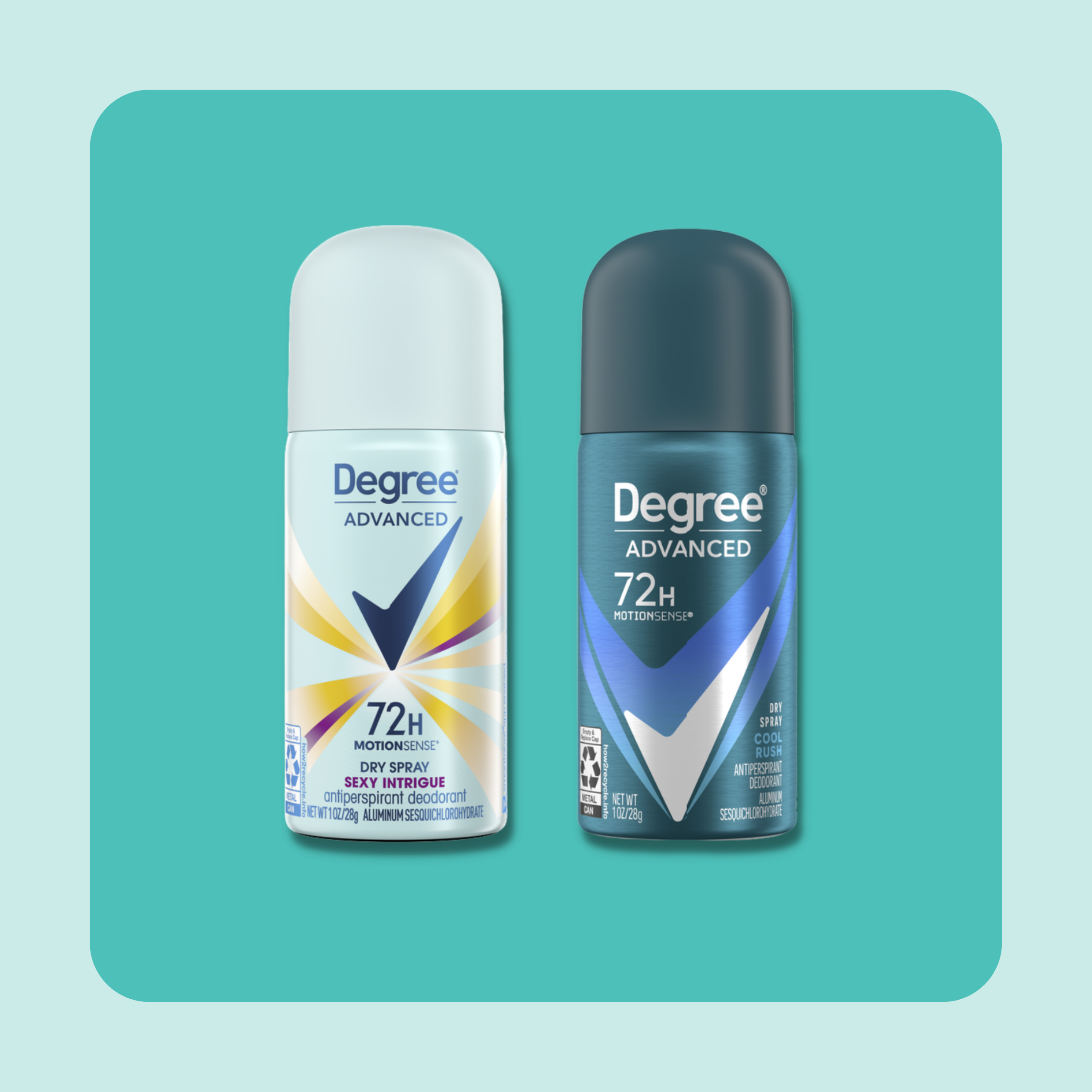 degree