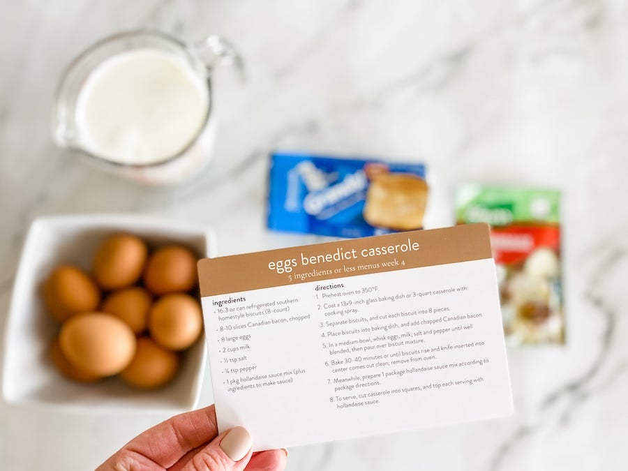 Eggs Benedict Recipe card with ingredients in background