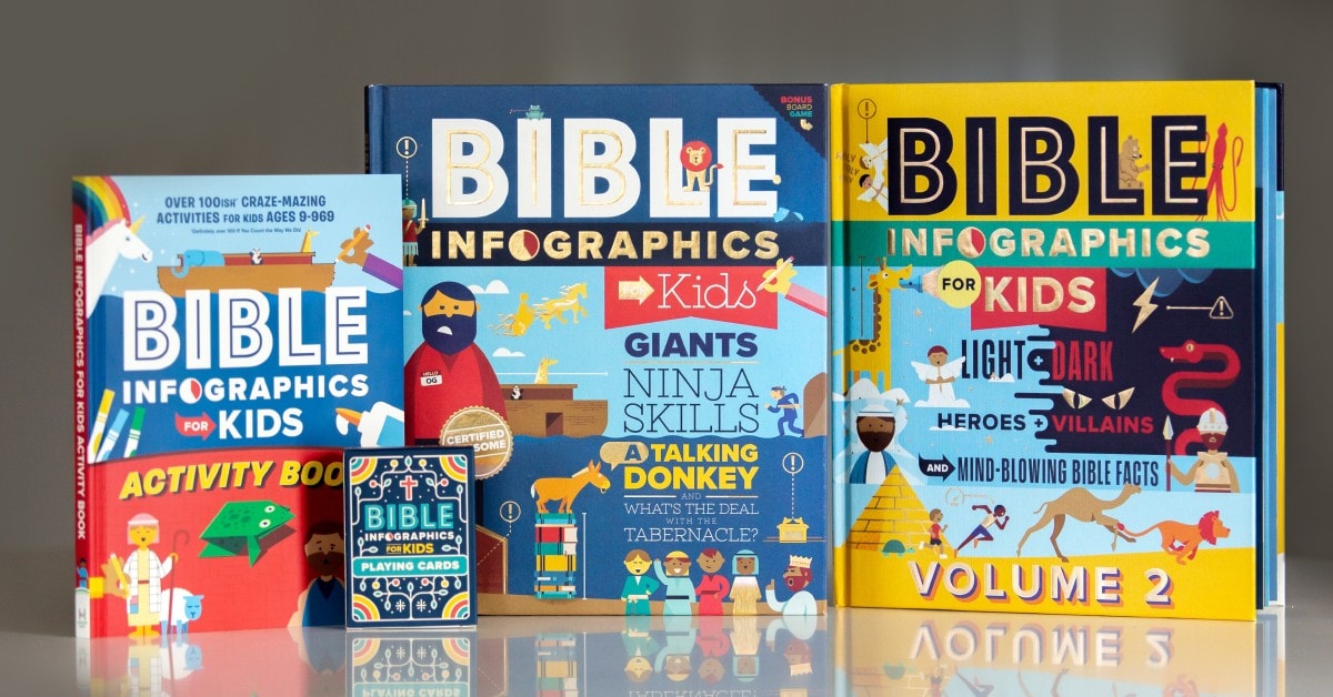 bible infographics