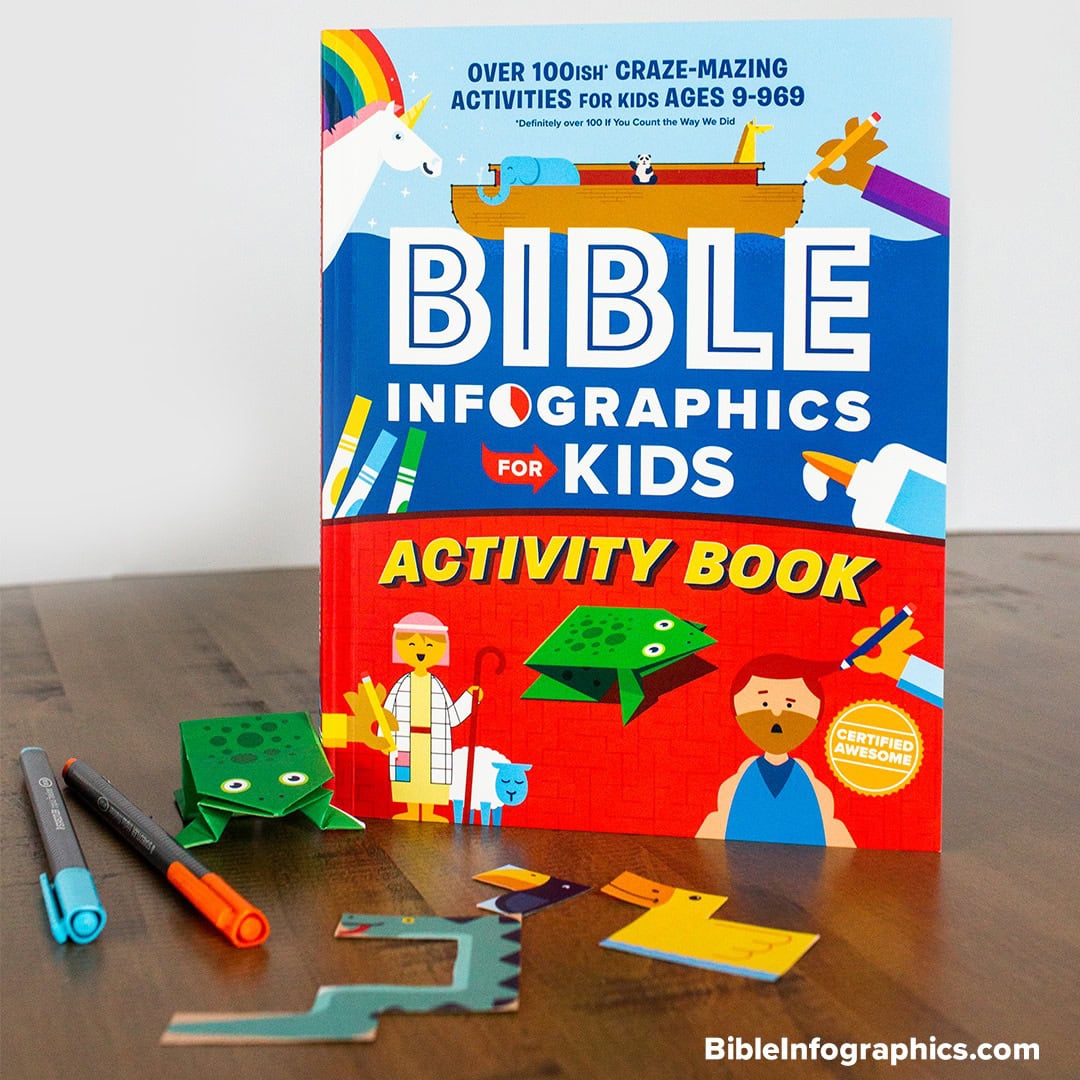 bible book for kids