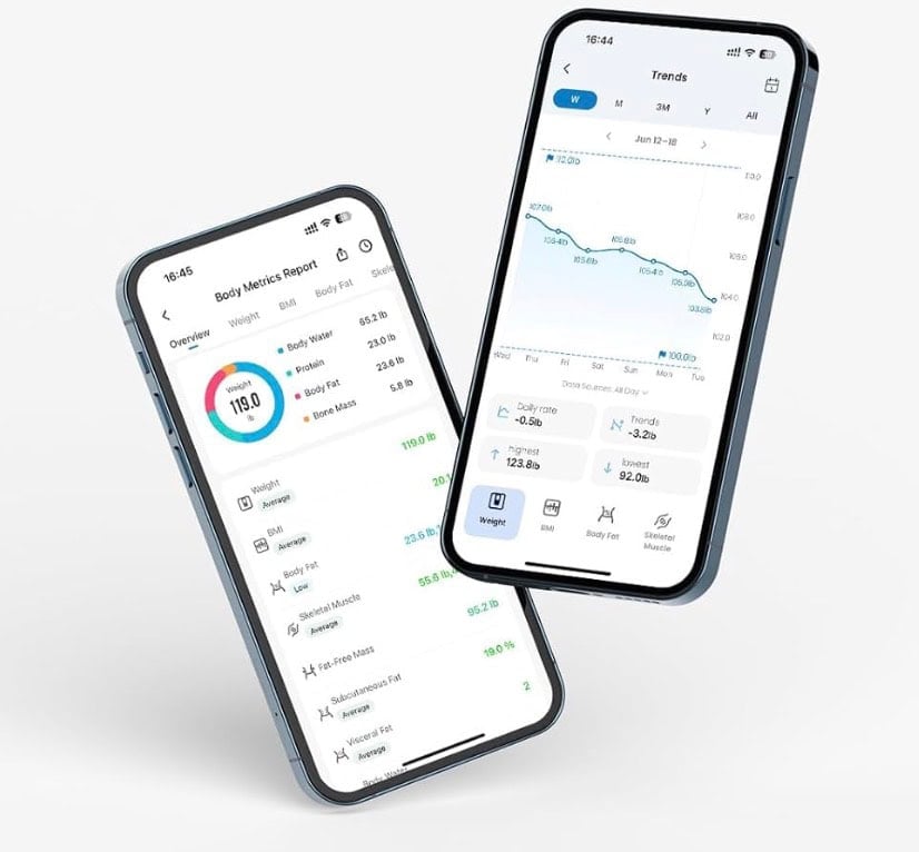 renpho app data