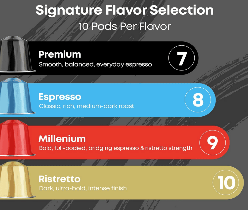 nespresso variety
