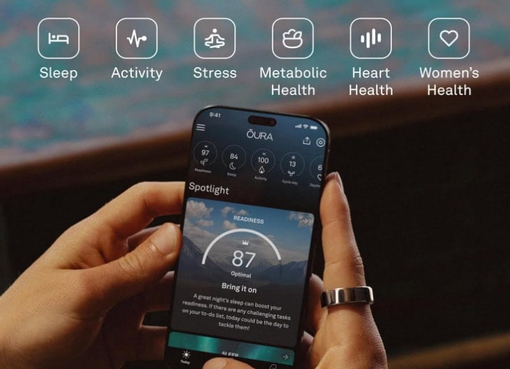oura smart ring app 