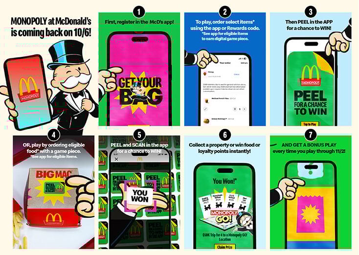 How to Play McDonald's Monopoly