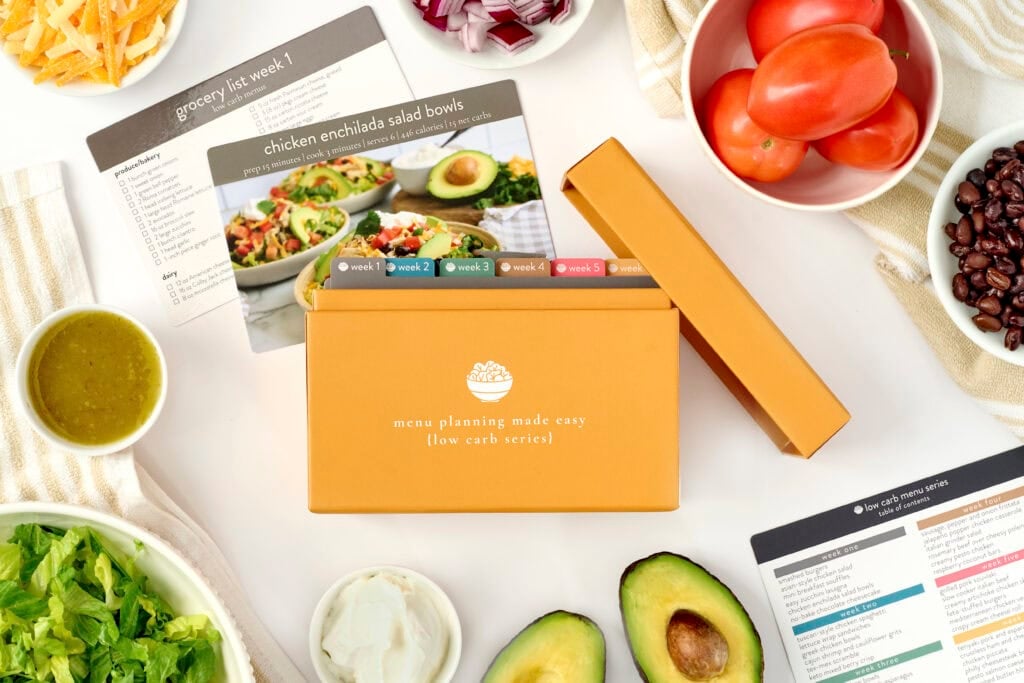 low carb menu plan with recipe cards and ingredients