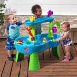 step2 rain table