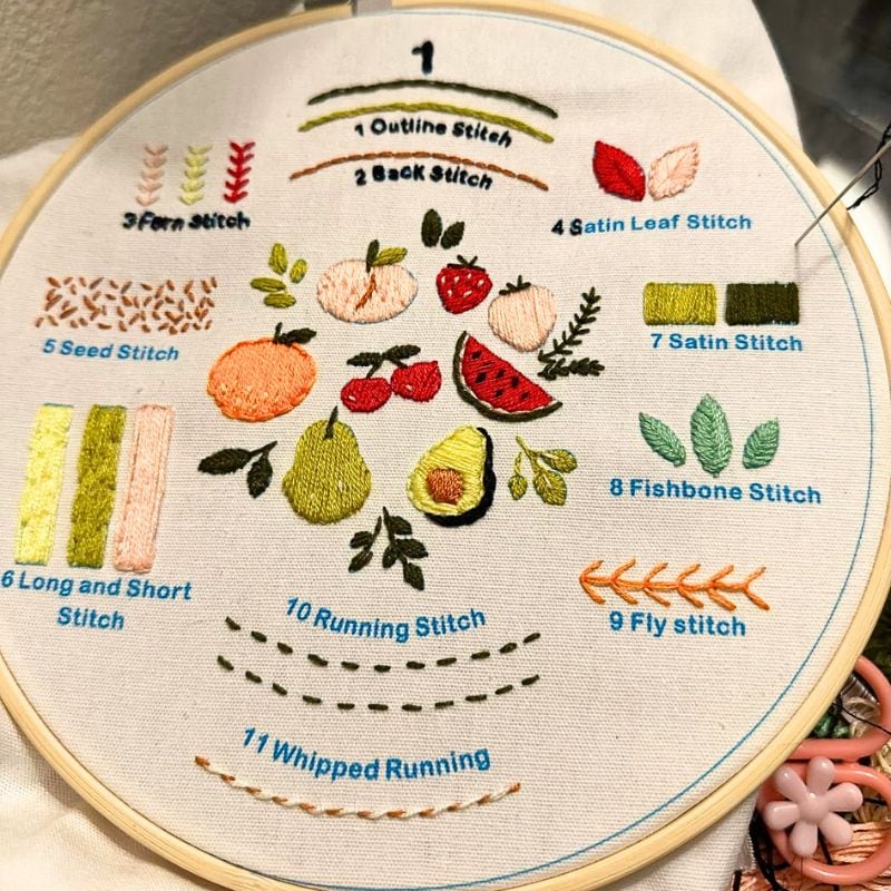 Embroider kit (2)