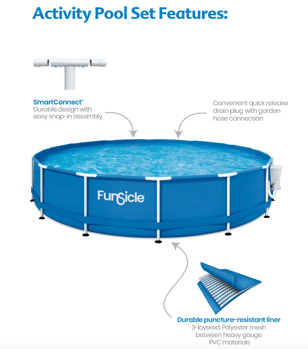 Funsicle 14ft Activity Above Ground Metal Frame Swimming Pool, Includes SkimmerPlus Pump, Round, Age 6 & up
