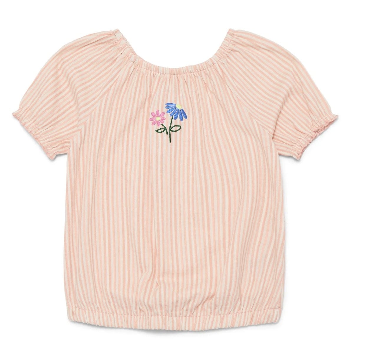 walmart top walmart top