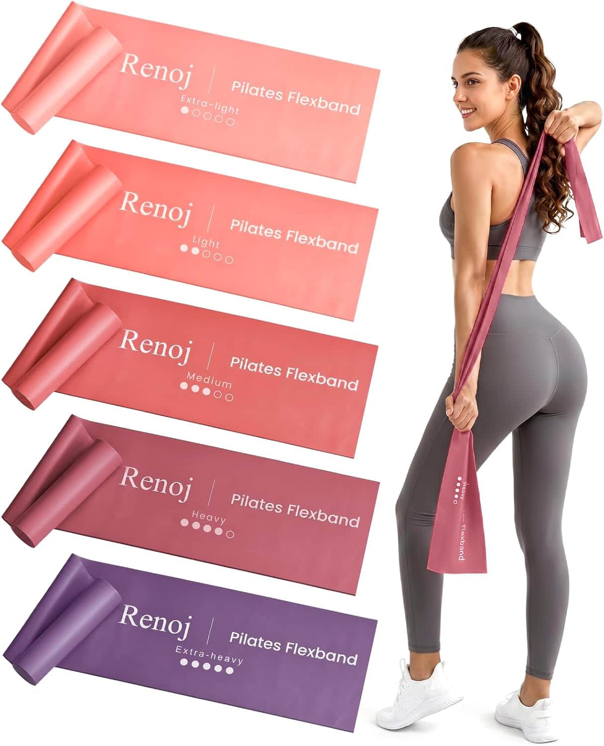 renoj fitness bands renoj fitness bands