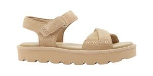 ugg sandals (3)
