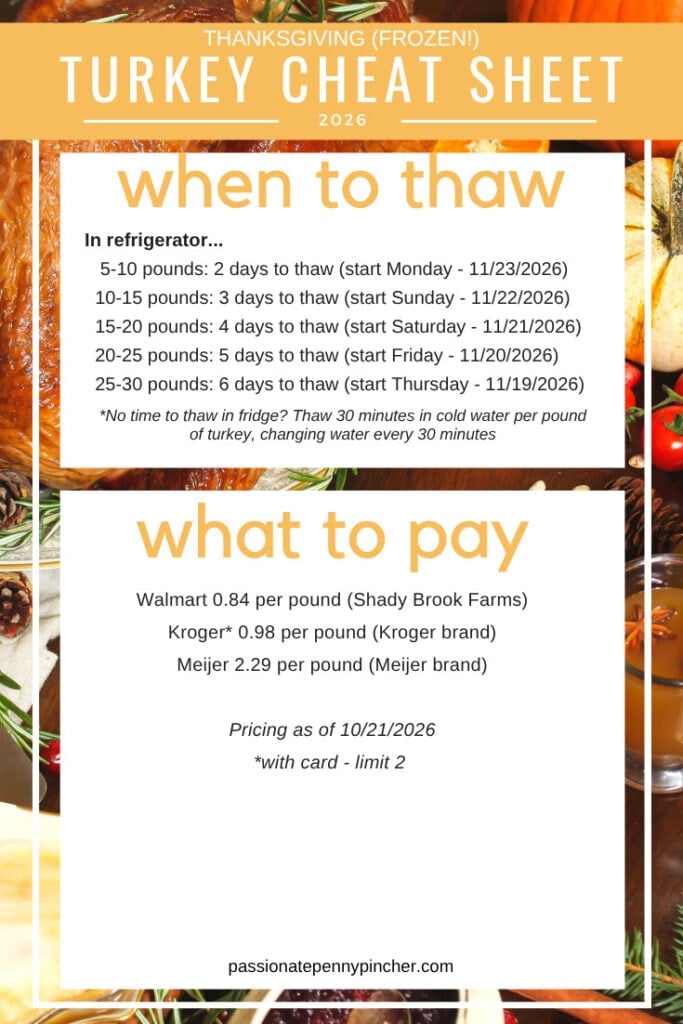 turkey thaw time turkey thaw time